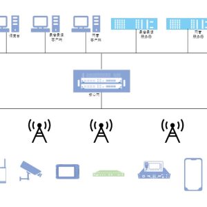 Acro® PoC Public Network Cluster System